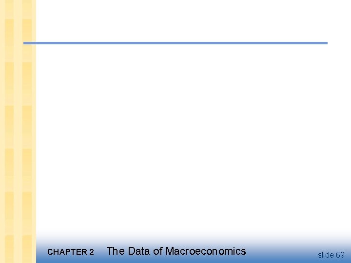 CHAPTER 2 The Data of Macroeconomics slide 69 