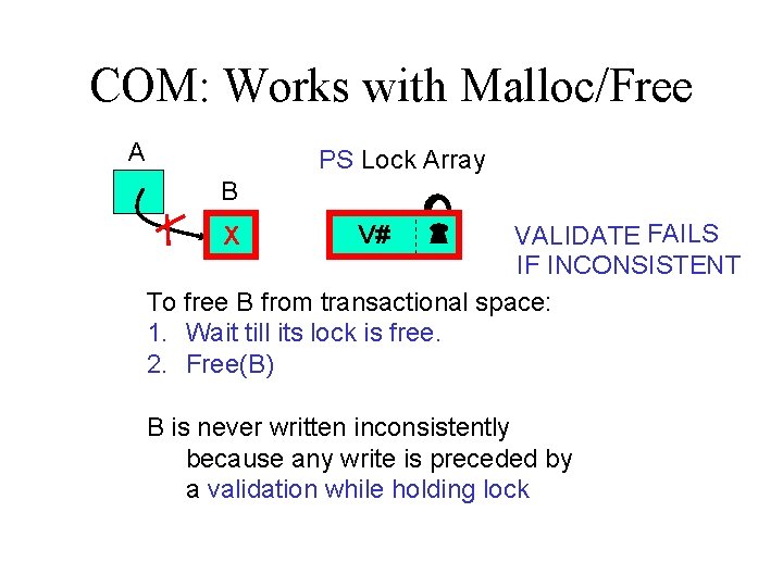 COM: Works with Malloc/Free A PS Lock Array B VALIDATE FAILS IF INCONSISTENT To