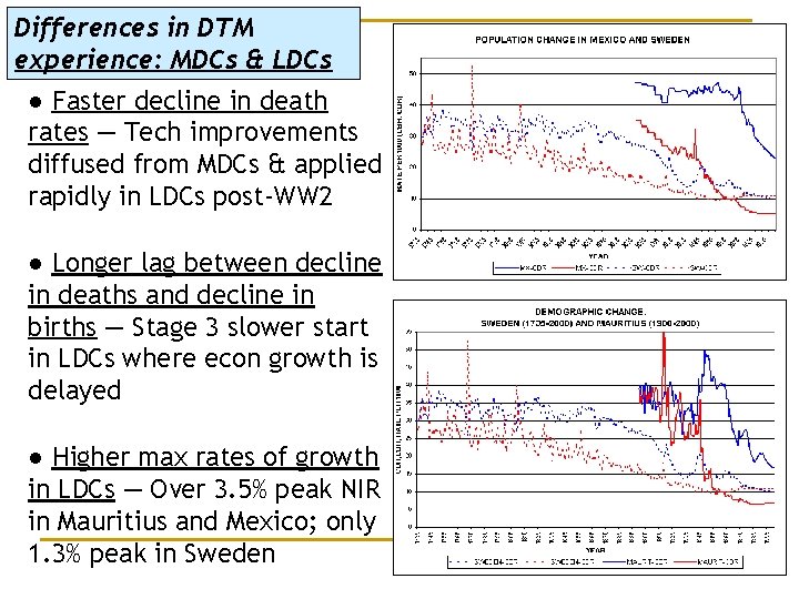 Differences in DTM experience: MDCs & LDCs ● Faster decline in death rates —
