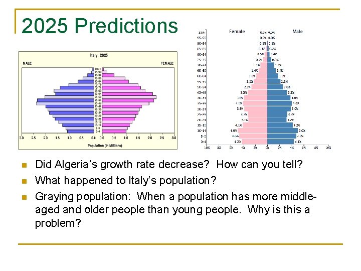2025 Predictions n n n Did Algeria’s growth rate decrease? How can you tell?