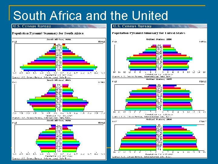 South Africa and the United States 