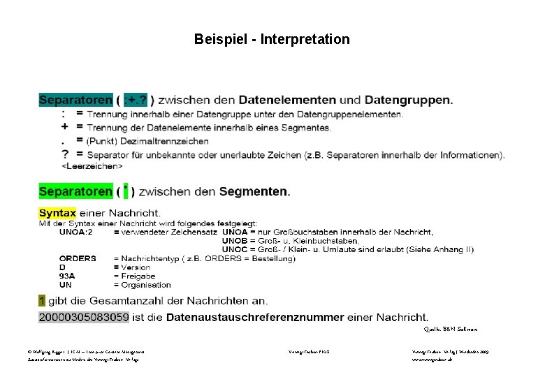 Beispiel - Interpretation Quelle: B&N Software © Wolfgang Riggert | ECM – Enterprise Content