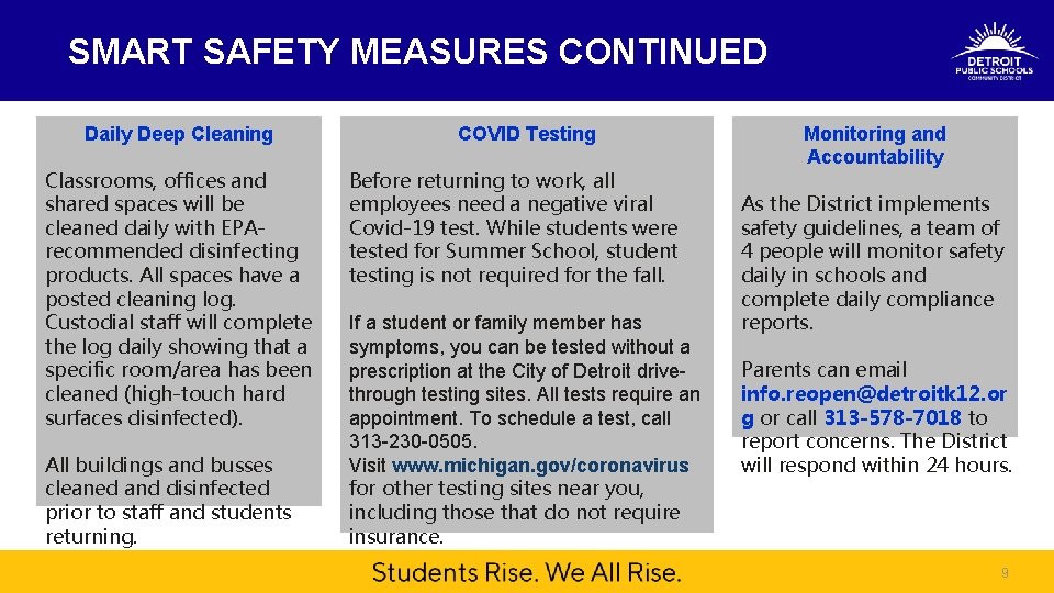 SMART SAFETY MEASURES CONTINUED Daily Deep Cleaning Classrooms, offices and shared spaces will be