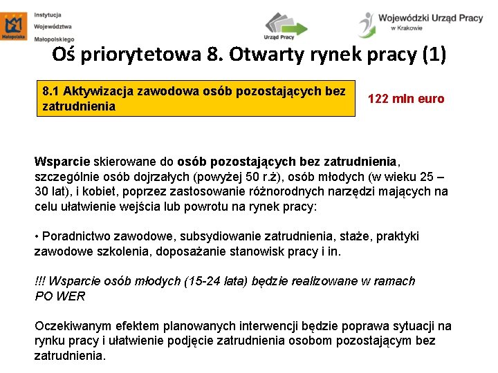 Oś priorytetowa 8. Otwarty rynek pracy (1) 8. 1 Aktywizacja zawodowa osób pozostających bez