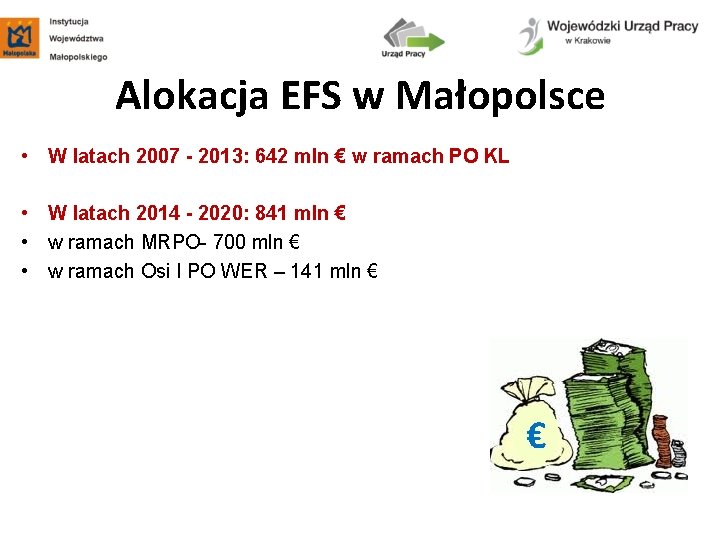 Alokacja EFS w Małopolsce • W latach 2007 - 2013: 642 mln € w