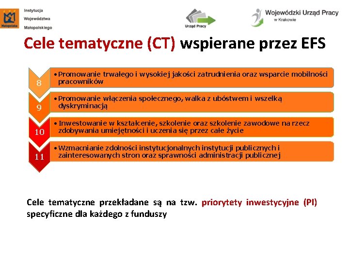 Cele tematyczne (CT) wspierane przez EFS 8 • Promowanie trwałego i wysokiej jakości zatrudnienia