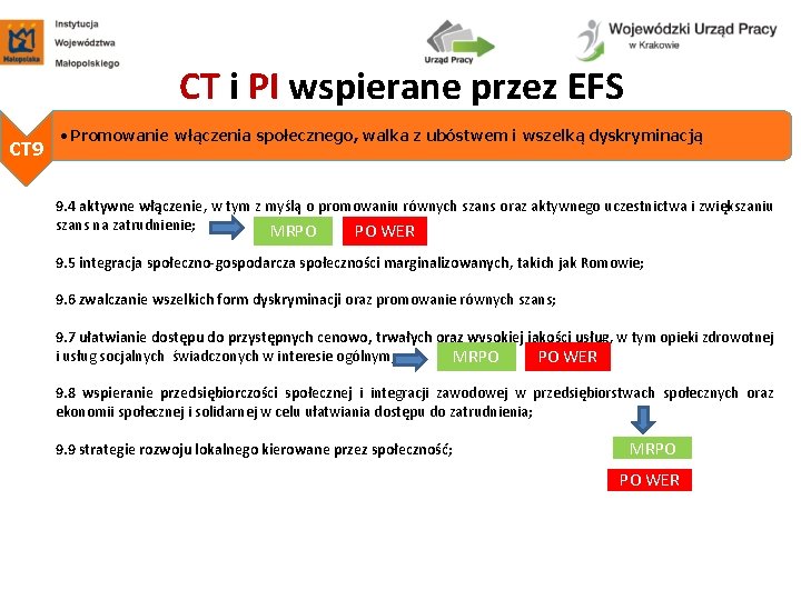 CT i PI wspierane przez EFS CT 9 • Promowanie włączenia społecznego, walka z