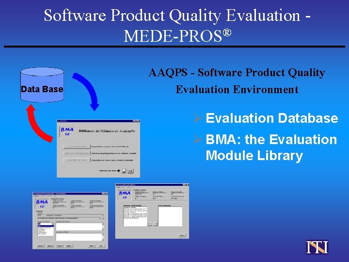 Software Product Quality Evaluation MEDE-PROS® Data Base AAQPS - Software Product Quality Evaluation Environment