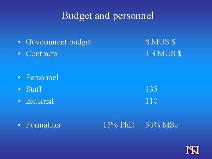 Budget and personnel • Government budget • Contracts 8 MUS $ 1. 3 MUS