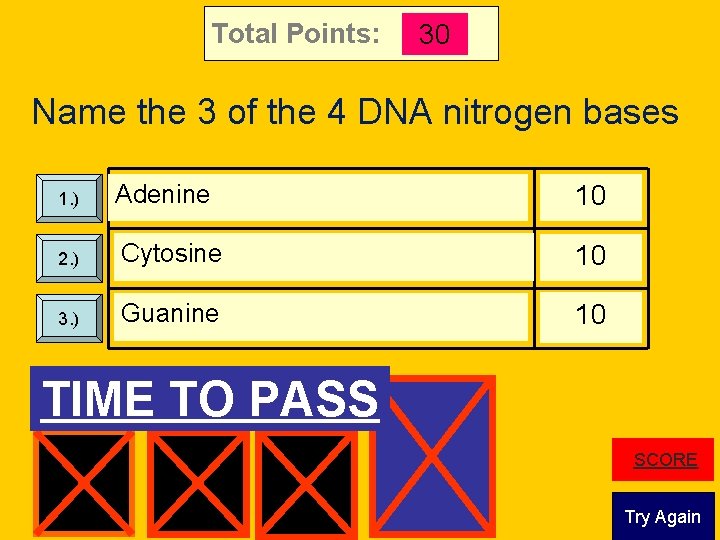Total Points: 30 Name the 3 of the 4 DNA nitrogen bases Adenine 10