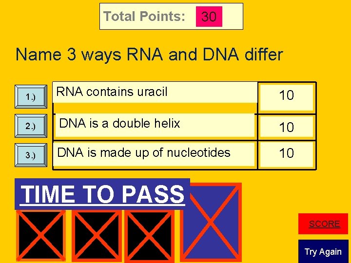 Total Points: 30 Name 3 ways RNA and DNA differ RNA contains uracil 10