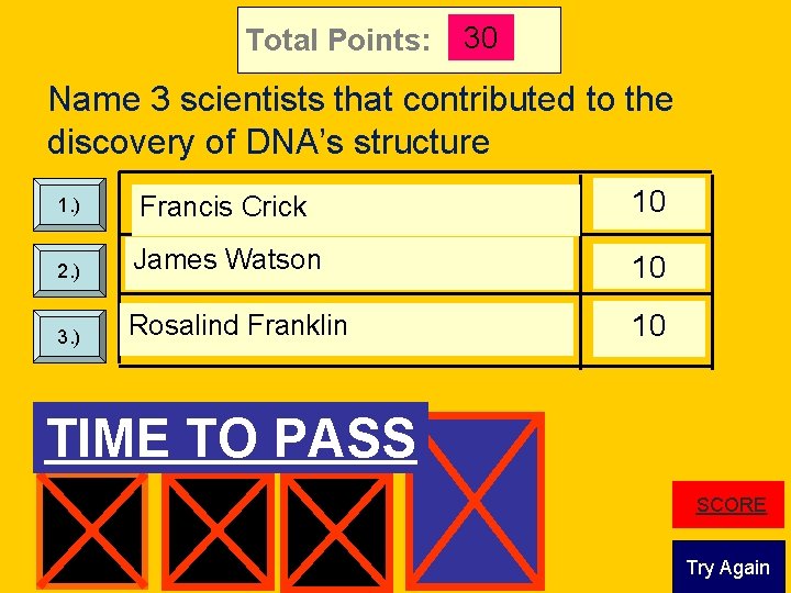 Total Points: 30 Name 3 scientists that contributed to the discovery of DNA’s structure