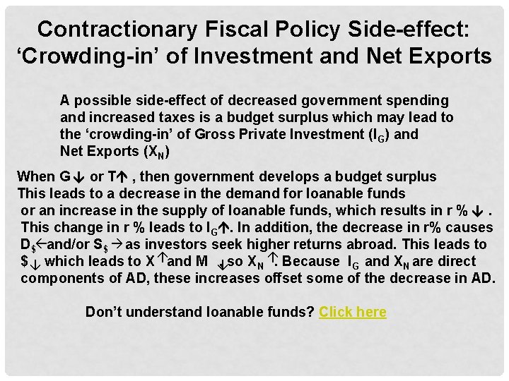 Contractionary Fiscal Policy Side-effect: ‘Crowding-in’ of Investment and Net Exports A possible side-effect of