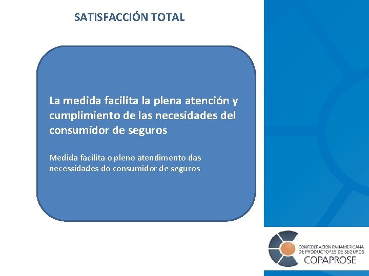 SATISFACCIÓN TOTAL La medida facilita la plena atención y cumplimiento de las necesidades del