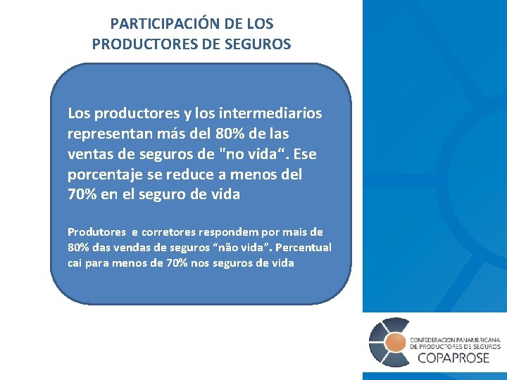 PARTICIPACIÓN DE LOS PRODUCTORES DE SEGUROS Los productores y los intermediarios representan más del