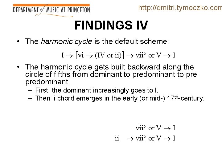http: //dmitri. tymoczko. com FINDINGS IV • The harmonic cycle is the default scheme: