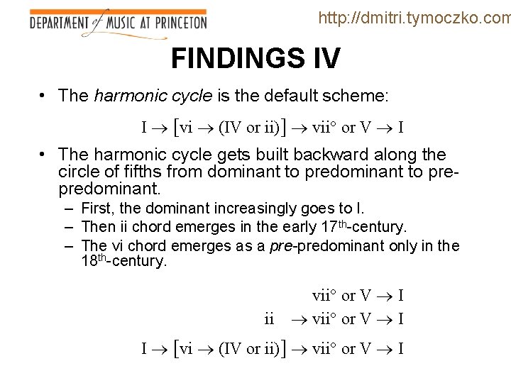 http: //dmitri. tymoczko. com FINDINGS IV • The harmonic cycle is the default scheme: