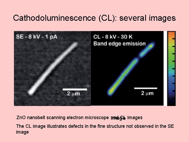 Cathodoluminescence (CL): several images Zn. O nanobelt scanning electron microscope image and CL images