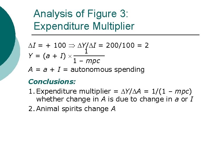 Analysis of Figure 3: Expenditure Multiplier I = + 100 Y/ I = 200/100