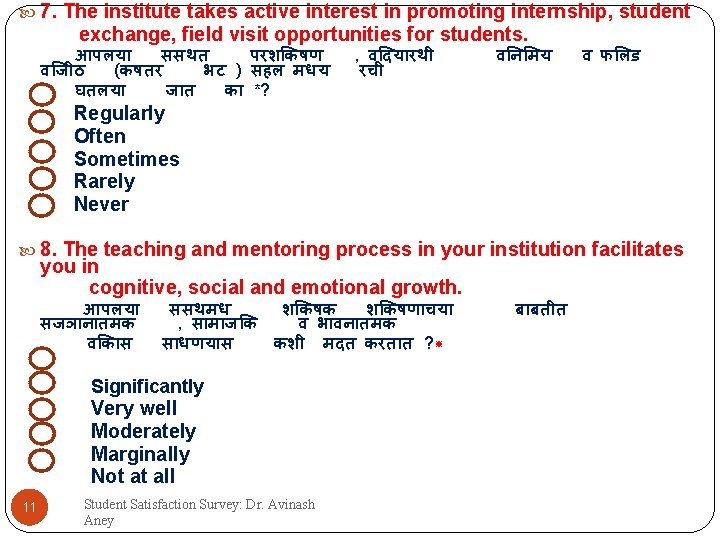  7. The institute takes active interest in promoting internship, student exchange, field visit