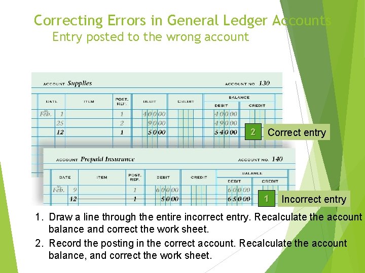 Correcting Errors in General Ledger Accounts Entry posted to the wrong account 2 Correct