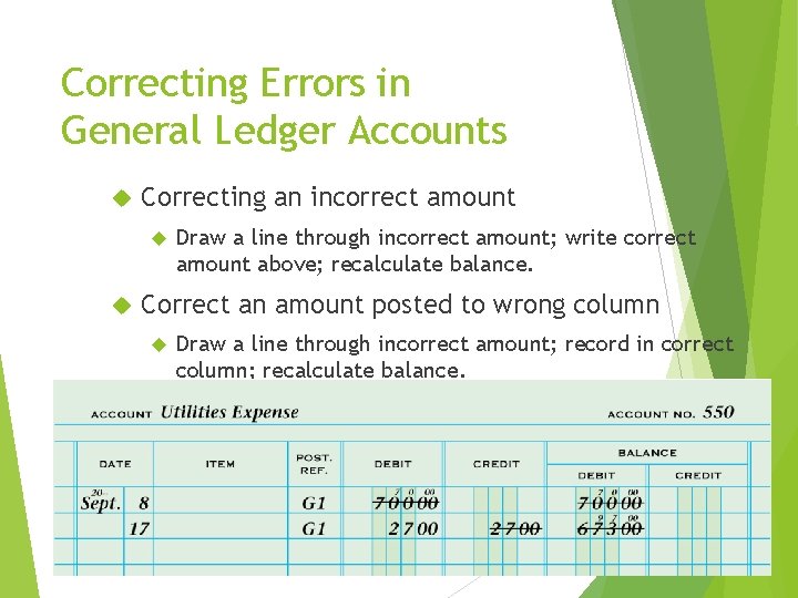 Correcting Errors in General Ledger Accounts Correcting an incorrect amount Draw a line through