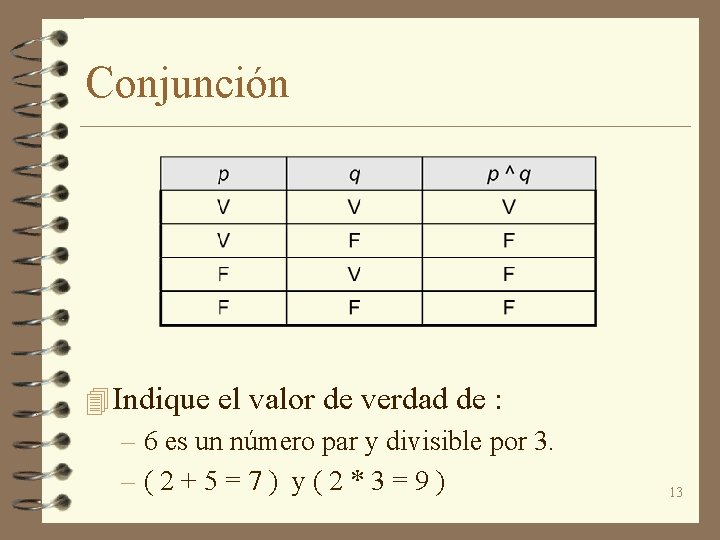 Conjunción 4 Indique el valor de verdad de : – 6 es un número