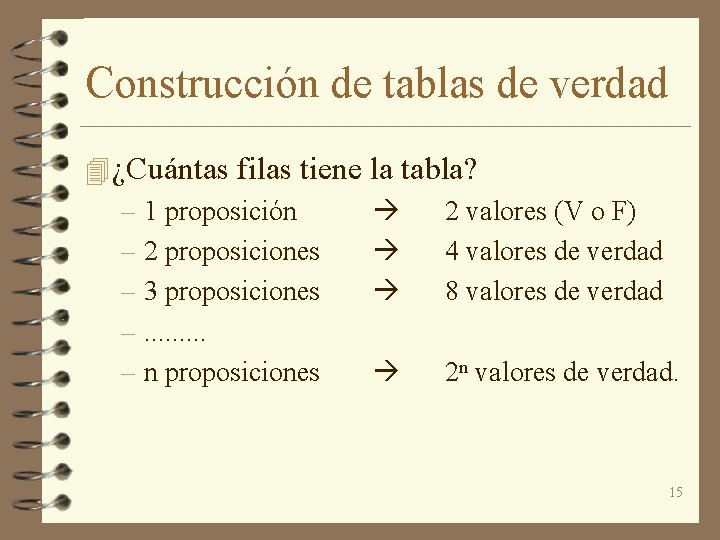 Construcción de tablas de verdad 4 ¿Cuántas filas tiene la tabla? – 1 proposición