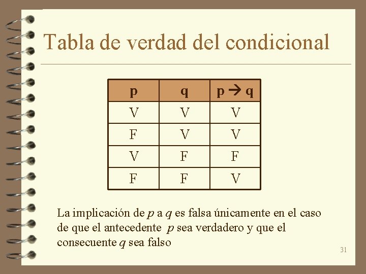 Tabla de verdad del condicional p q V V V F F F F