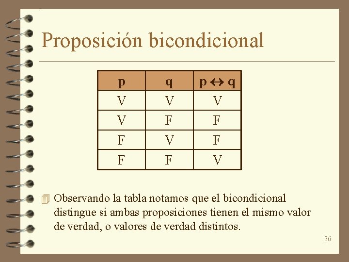 Proposición bicondicional p V V F F q V F p q V F