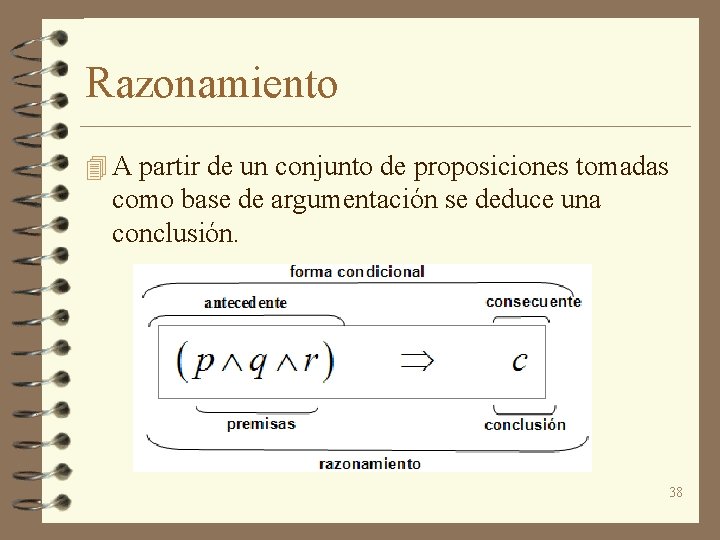 Razonamiento 4 A partir de un conjunto de proposiciones tomadas como base de argumentación