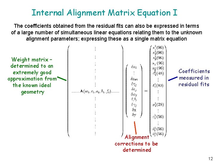 Internal Alignment Matrix Equation I The coefficients obtained from the residual fits can also