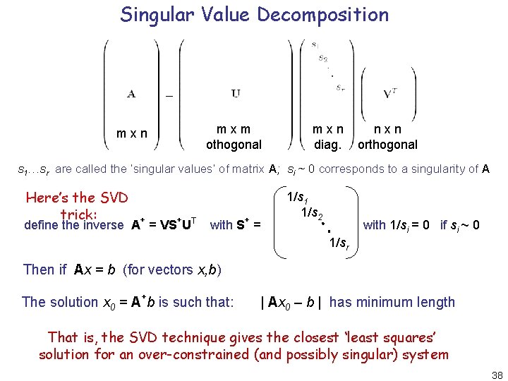 Singular Value Decomposition mxm othogonal mxn diag. nxn orthogonal s 1…sr are called the