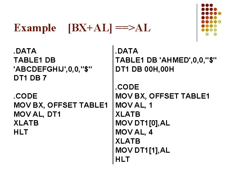 Example [BX+AL] ==>AL . DATA TABLE 1 DB 'ABCDEFGHIJ', 0, 0, "$" DT 1