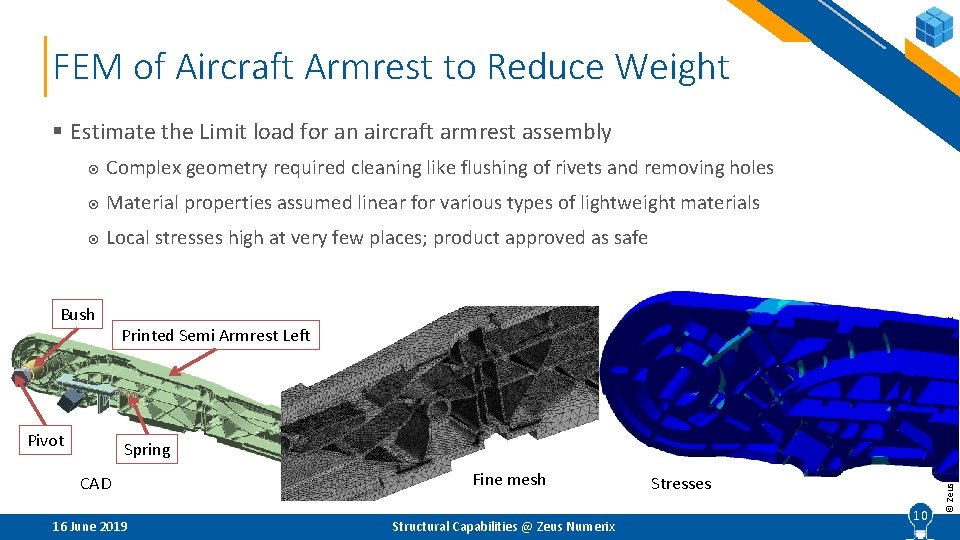 FEM of Aircraft Armrest to Reduce Weight Complex geometry required cleaning like flushing of