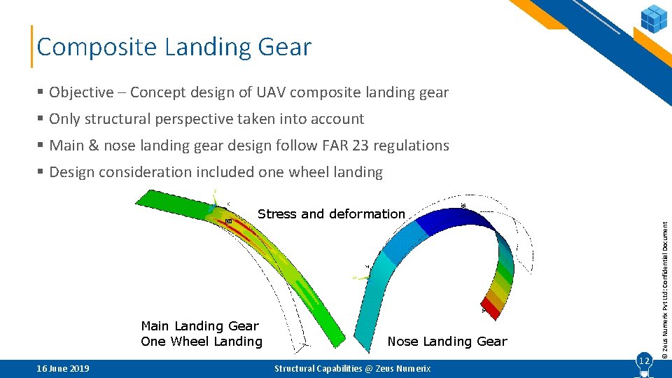 Composite Landing Gear § Objective – Concept design of UAV composite landing gear §