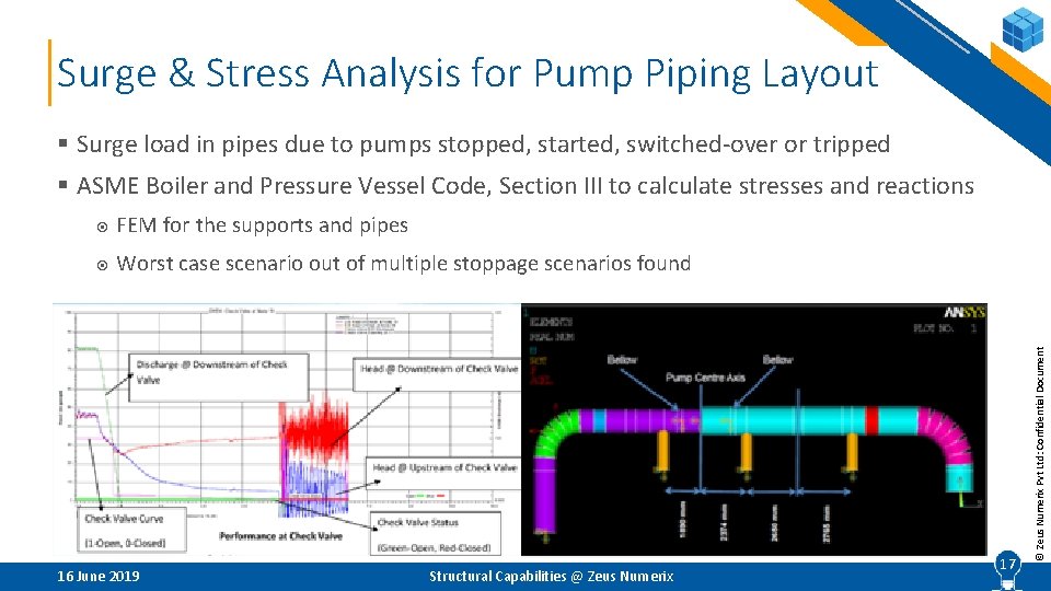 Surge & Stress Analysis for Pump Piping Layout § Surge load in pipes due