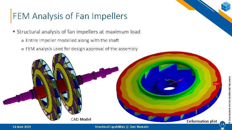 FEM Analysis of Fan Impellers Entire impeller modelled along with the shaft FEM analysis