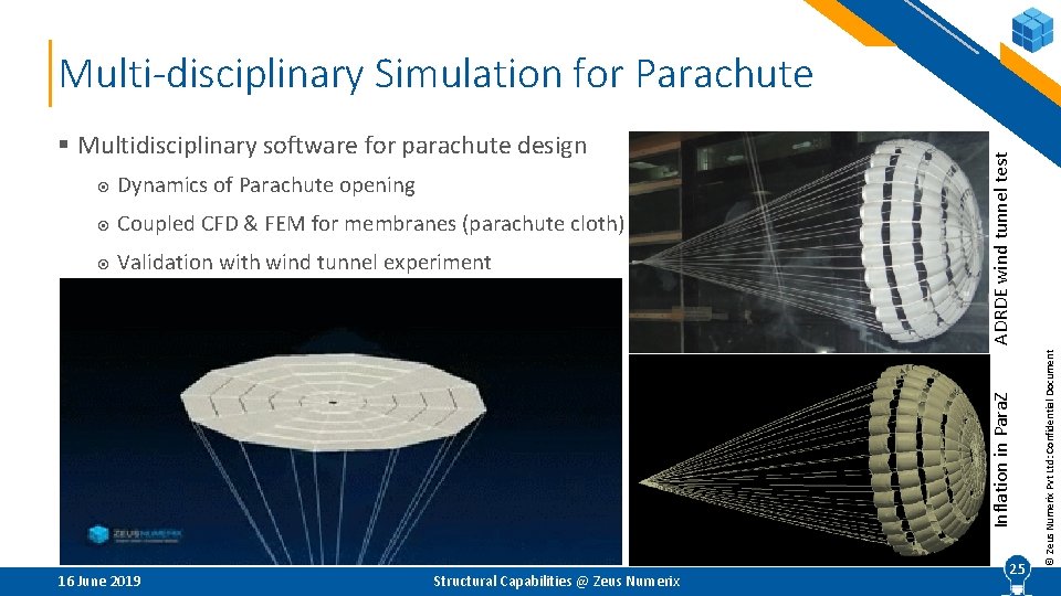 Dynamics of Parachute opening Coupled CFD & FEM for membranes (parachute cloth) Validation with