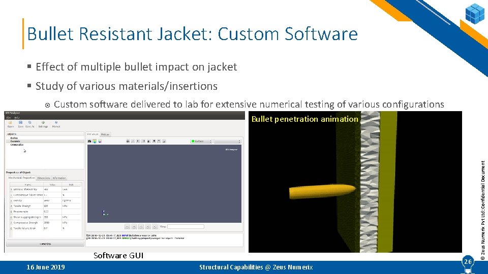 Bullet Resistant Jacket: Custom Software § Effect of multiple bullet impact on jacket §