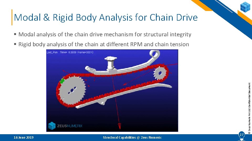 Modal & Rigid Body Analysis for Chain Drive § Modal analysis of the chain