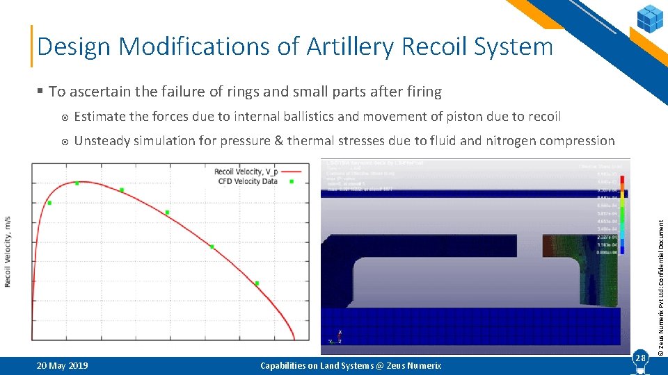 Design Modifications of Artillery Recoil System Estimate the forces due to internal ballistics and