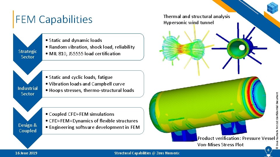 FEM Capabilities Industrial Sector Design & Coupled 16 June 2019 • Static and dynamic