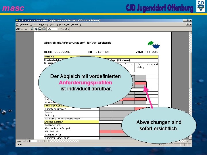 masc Der Abgleich mit vordefinierten Anforderungsprofilen ist individuell abrufbar. Abweichungen sind sofort ersichtlich. 