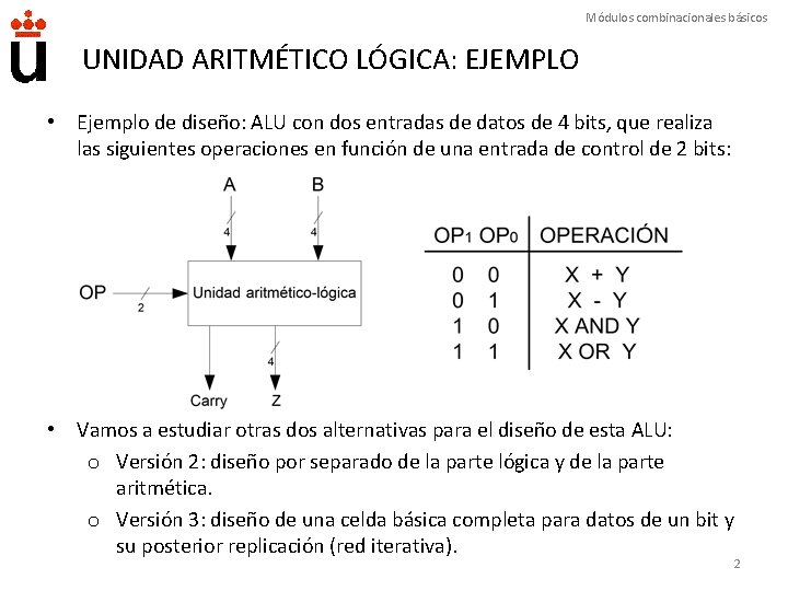 Módulos combinacionales básicos UNIDAD ARITMÉTICO LÓGICA: EJEMPLO • Ejemplo de diseño: ALU con dos