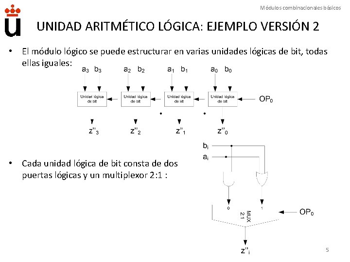 Módulos combinacionales básicos UNIDAD ARITMÉTICO LÓGICA: EJEMPLO VERSIÓN 2 • El módulo lógico se