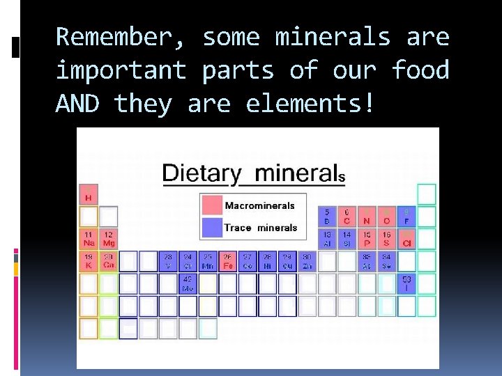 Remember, some minerals are important parts of our food AND they are elements! 