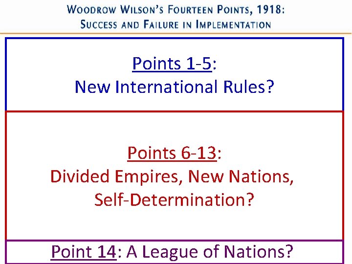 Points 1 -5: New International Rules? Points 6 -13: Divided Empires, New Nations, Self-Determination?