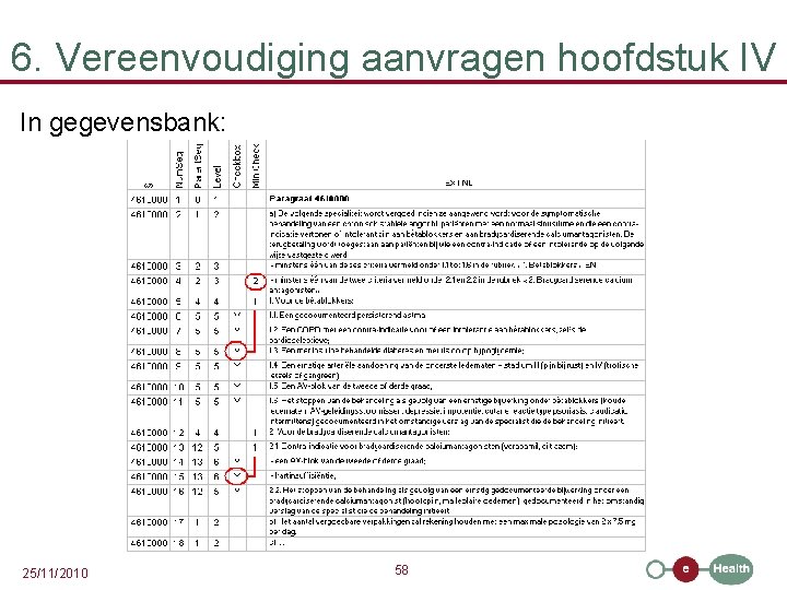 6. Vereenvoudiging aanvragen hoofdstuk IV In gegevensbank: 25/11/2010 58 