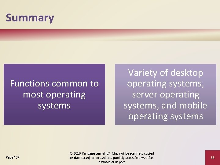 Summary Functions common to most operating systems Page 437 Variety of desktop operating systems,